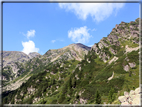 foto Forcella Magna